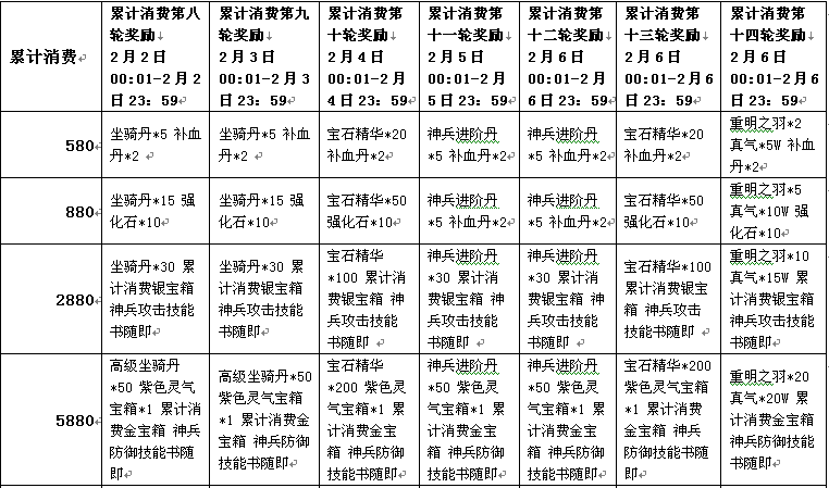 仙战马年春节活动