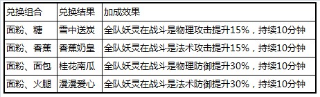 天书九卷元宵节活动