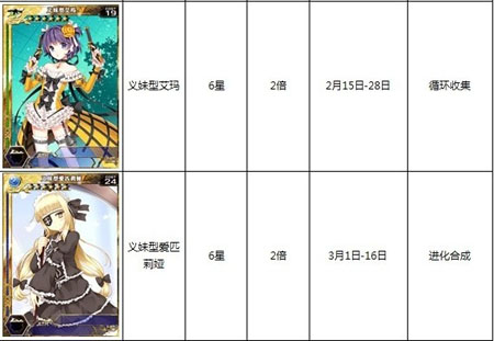 百万亚瑟王活动
