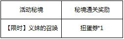 百万亚瑟王活动