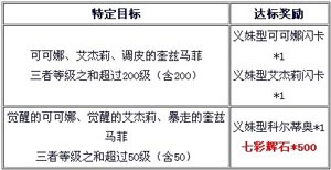 百万亚瑟王活动