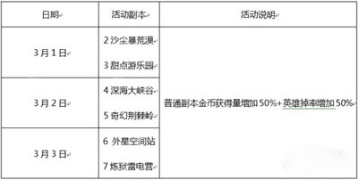 你好英雄活动