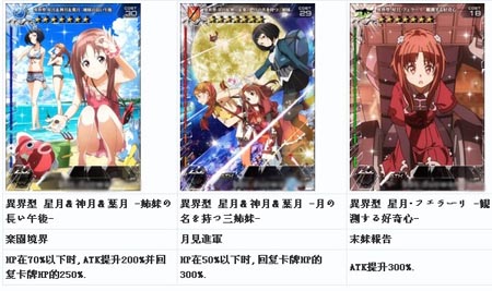 百万亚瑟王日服活动