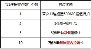百万亚瑟王11连扭蛋