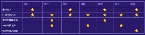 勇者世界秘境冒险