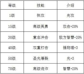 魔物狩猎者月亡沙漠