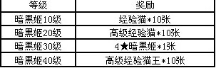 勇者世界水查子