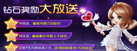 全民炫舞庆不删档测试钻石奖励大放送活动