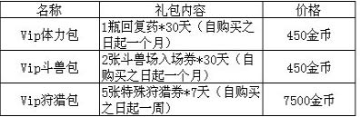 魔物狩猎者VIP礼包