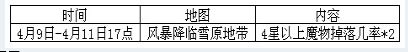 魔物狩猎者