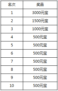天书九卷2.6版神将传奇活动大全