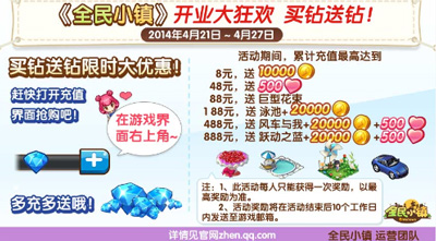 全民小镇公测九大活动开启