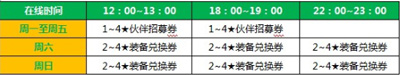 全民打怪兽限时在线大礼包活动
