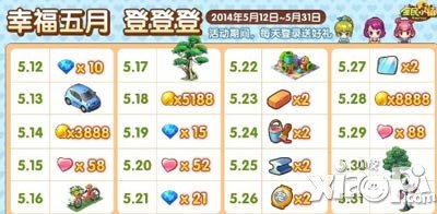 全民小镇停车大收费活动  一起抢车位