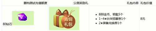 全民打怪兽删档内测礼包领取公告 赢取海量金币