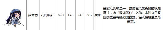秦时明月6月12日医仙下凡活动 禁地寻宝出端木蓉