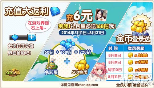 全民小镇周末活动
