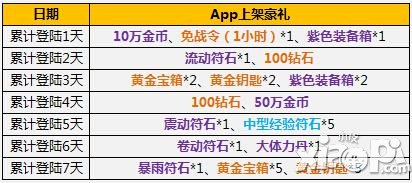 太极熊猫活动