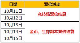 太极熊猫活动