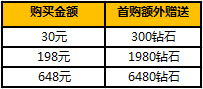 太极熊猫活动
