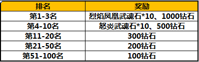 太极熊猫