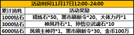 太极熊猫活动