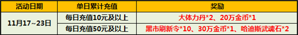 太极熊猫活动