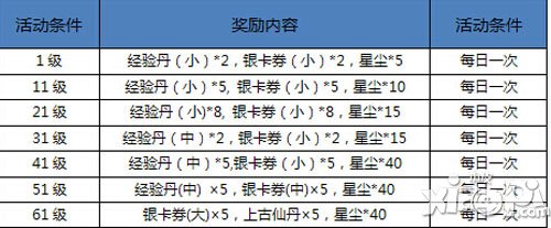 每日福利随心领