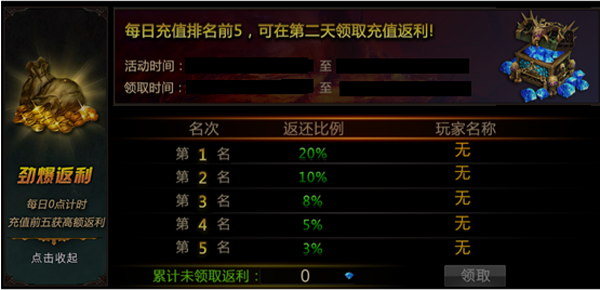 全民奇迹开测新服活动介绍