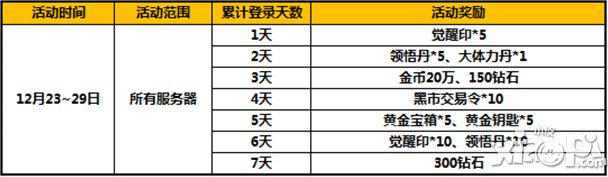 太极熊猫圣诞充值豪礼