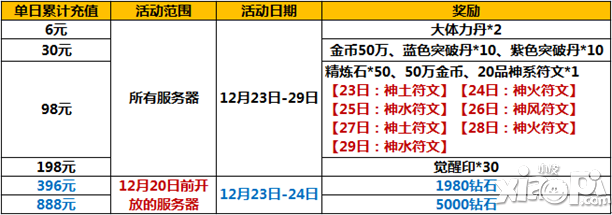 太极熊猫圣诞节活动