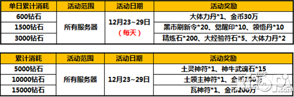 太极熊猫圣诞节活动