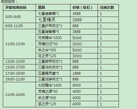 去吧皮卡丘限时秒杀