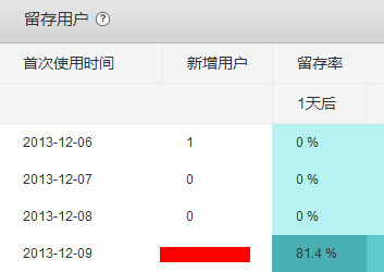 英雄联萌上线当日爆服