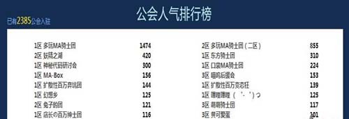 百万亚瑟王公会福利