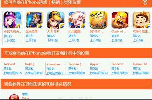 全民飞机大战ios版