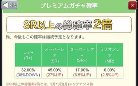 百万亚瑟王更新公告