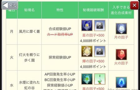 百万亚瑟王更新公告