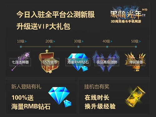 黑暗光年4月10日公测