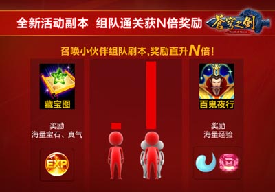 苍穹之剑福利版