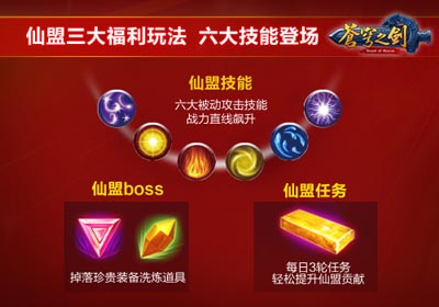 苍穹之剑福利版
