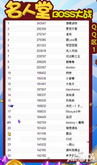全民打怪兽名人堂boss大战花名册首发公告
