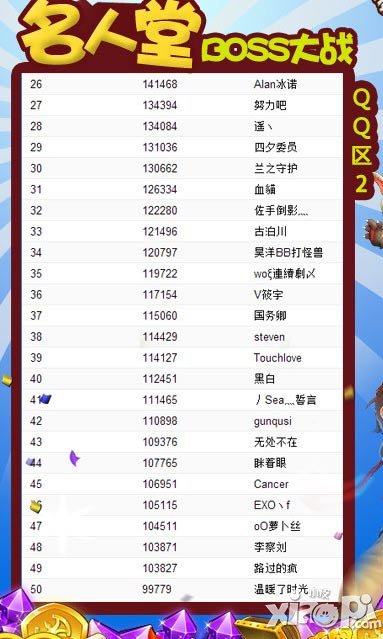 全民打怪兽名人堂boss大战花名册首发公告