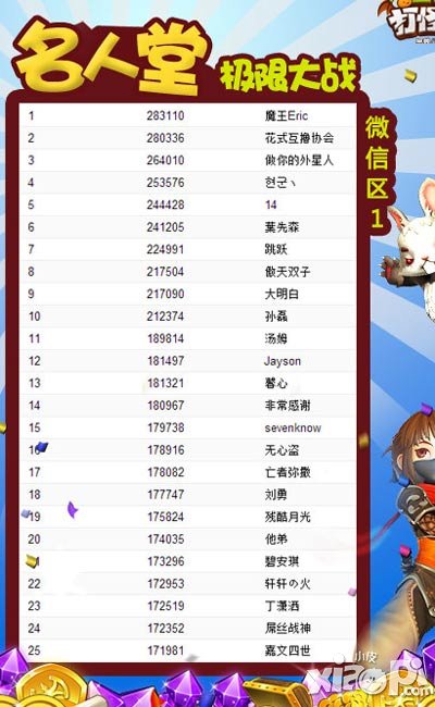 全民打怪兽名人堂极限大战花名册公告