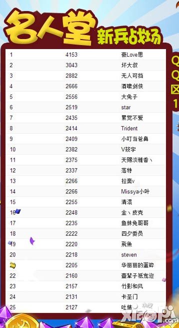 全民打怪兽名人堂新兵战场花名册公告