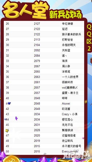全民打怪兽名人堂新兵战场花名册公告