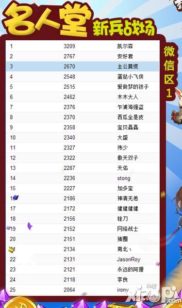 全民打怪兽名人堂新兵战场花名册公告