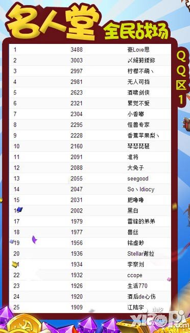 全民打怪兽名人堂全民战场花名册公告