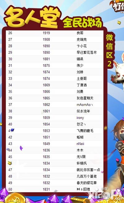 全民打怪兽名人堂全民战场花名册公告