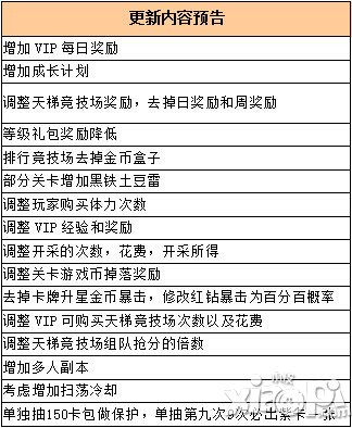 丛林战纪V1.1.0版本